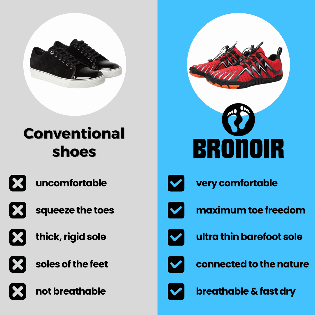 Hike - Barefoot Shoes