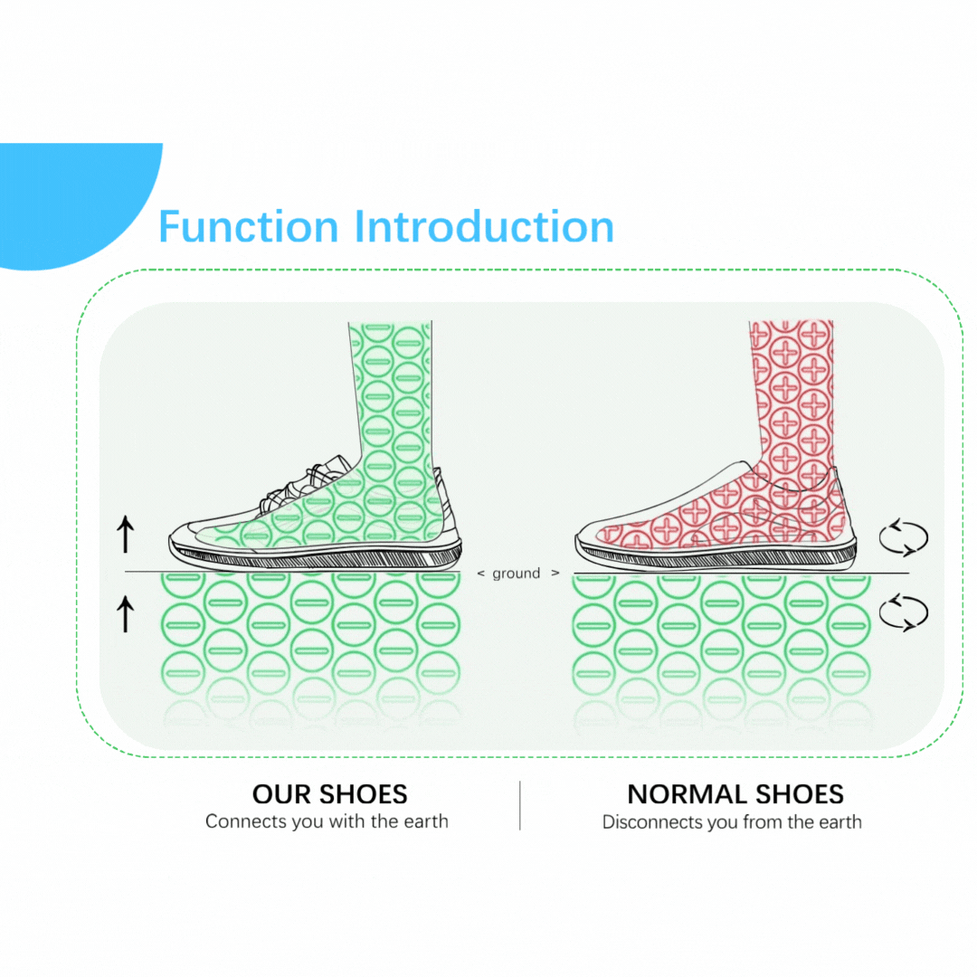 FlexPro Barefoot Shoes