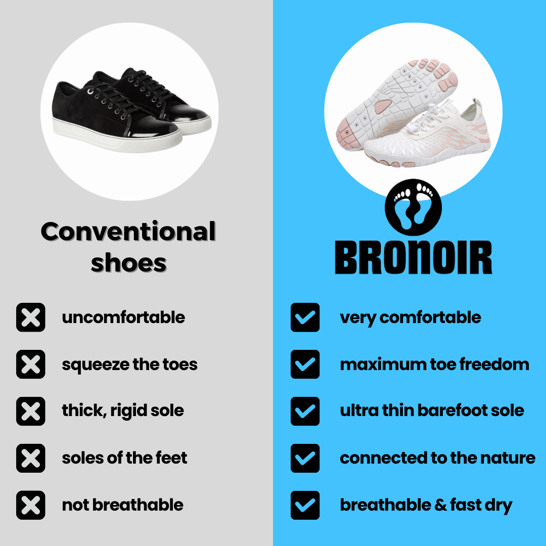FlexPro Barefoot Shoes